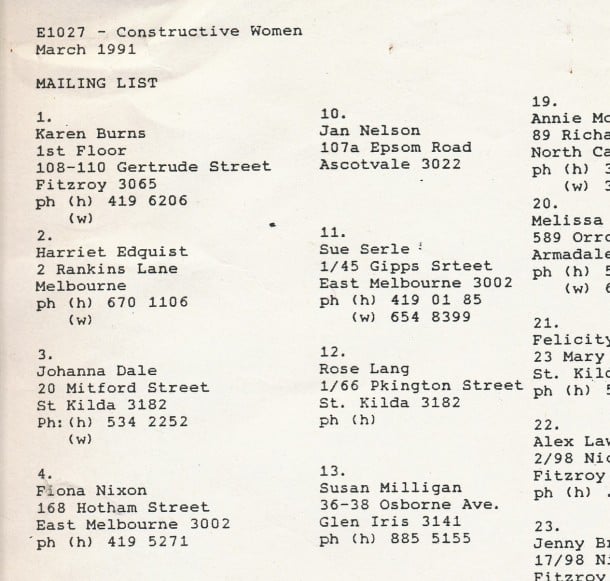 The history of women’s initiatives in architecture in Australia