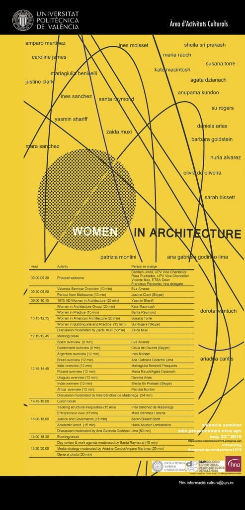 Women in Architecture Women in Architecture