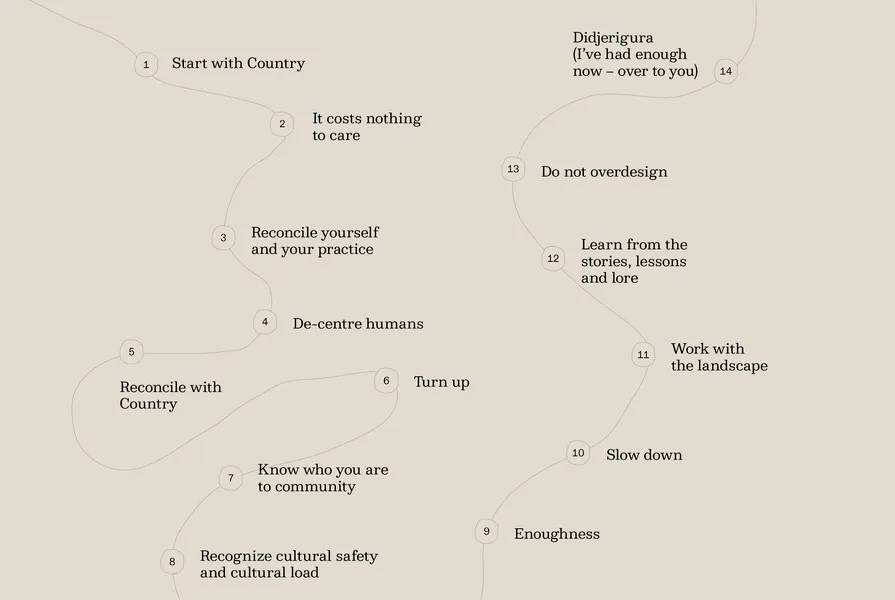 What can non-Indigenous designers do?