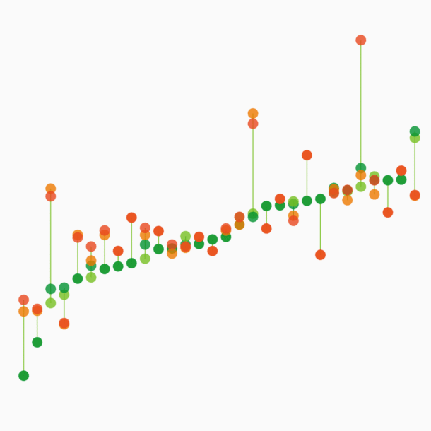 1.  Pay gaps & equal remuneration – 2025 WGEA data
